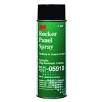 Rocker Panel Spray